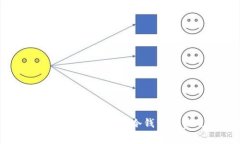 为什么冷钱包手续费高？了解冷钱包的费用结构