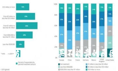 tpWallet以太坊交易：只能买不能卖的原因与解决方案