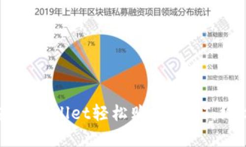 如何在tpWallet轻松购买USDT：终极指南