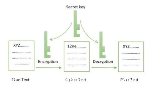 如何安全下载Token.im冷钱包：完整指南与注意事项