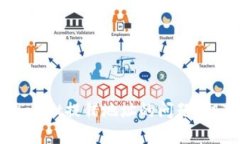 如何有效解决tpWallet提错地址的问题：彻底解析及