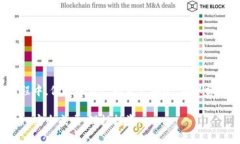   欧意交易所提现到tpWallet的时间解析与注意事项