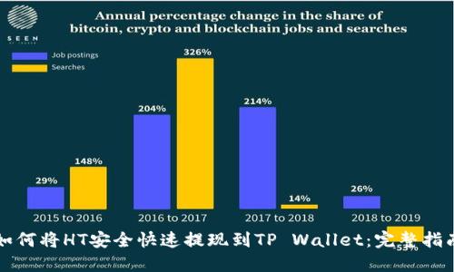 如何将HT安全快速提现到TP Wallet：完整指南