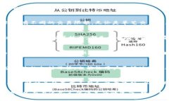   数字钱包使用的必要条件与最佳实践指南 /  g
