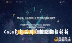 Cobo包包品牌介绍及价格解析