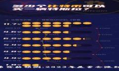 原力币价格预测：2023年是否会涨到128？