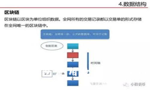 狗狗币电子钱包使用攻略：从入门到精通