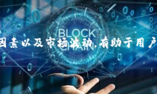   详细解读：如何在tpWallet中调节Gas费以交易体验 / 

 guanjianci tpWallet, Gas费, 加密货币交易 /guanjianci 

一、什么是Gas费？
Gas费是区块链网络中执行交易或合约所需支付的费用。对于以太坊等智能合约平台，Gas费直接影响到交易速度和交易成功率。交易者需要清楚，Gas费不仅是用户为交易所付出的费用，同时也是矿工们处理交易的动力。在tpWallet中调节Gas费，让你的交易更顺畅、更高效。

二、tpWallet简介
tpWallet是一款流行的数字货币钱包，支持多个区块链平台，用户界面友好，提供安全的存储、交易和管理数字资产的功能。除了基础的资产管理功能，tpWallet还允许用户自定义Gas费，利用这一功能来提高交易的成功率和速度。

三、调节Gas费的重要性
调节Gas费的意义不仅在于快速确认交易。对于许多用户而言，设置适当的Gas费可以有效降低交易成本。在高峰时段，Gas费用可能会大幅飙升，适当的调节可以让你在确保交易成功的同时，又能避免耗费过多的资金。在tpWallet中，灵活运用Gas费设置，会对用户的交易体验产生显著影响。

四、如何在tpWallet中调节Gas费
在tpWallet中调整Gas费的步骤非常简单。以下是具体的操作步骤：

ol
li打开tpWallet应用，进入首页。/li
li选择你要进行的交易，例如发送或交换数字资产。/li
li在交易页面中，找到Gas费设置选项。在这个选项中，你可以看到当前的Gas费标准。/li
li点击Gas费设置，输入你希望设置的Gas价格。通常以每单位Gas的价格计算。这里建议参考钱包内的Gas费估算工具，以了解当前网络状况。/li
li确认设定后，继续完成交易流程。/li
/ol

五、用户在调节Gas费时需注意的事项
尽管调节Gas费可以提高交易的执行效率，但用户在设置时仍需谨慎。一方面，过低的Gas价格可能导致交易长时间未被确认，甚至失败；另一方面，过高的Gas费则可能不必要地加重用户的经济负担。因此，在进行设置时，了解当前网络的Gas价格和市场动态至关重要。

六、Gas费的计算方式
在理解如何调节Gas费之前，用户首先需要了解Gas费的计算方法。在以太坊网络中，Gas费的计算方式是：Gas费 = Gas价格 × 消耗的Gas量。其中，Gas价格是由用户自定义的，而消耗的Gas量则受交易类型和复杂度影响。用户可以通过合理估算这两个因素，来设定合适的Gas费用。通过tpWallet的提示，用户可以更清楚地判断何时应该提升Gas费，以便优先级更高的交易能够快速被确认。

七、调整Gas费后的交易体验
通过合理调节Gas费，用户的交易体验将会显著提升。合适的Gas费设置能有效减少等待时间，加快资产转移的效率，让用户在操作时感受到更流畅的流程。此外，及时调整Gas费还帮助用户在市场波动时，保持竞争力，交易成本。tpWallet的灵活性正是其深受用户喜爱的原因之一，它让每位用户都能根据自己的需求来完善交易策略。

八、常见问题与解答
为了进一步帮助用户更好地理解Gas费的调节，这里列出一些常见问题及其解答：
h41. 在高峰时段如何设置Gas费？/h4
在高峰时段，由于网络流量大，Gas费通常会上涨。建议查看市场提供的Gas价格参考，设定略高于最低标准的价格，以确保交易受理。通过tpWallet的Gas费用估算工具，可以帮助你作出更好的决策。
h42. Gas费调节后会影响交易的安全性吗？/h4
适当调节Gas费不会影响交易的安全性，但过低的Gas费用可能导致交易长时间未被处理，从而增加交易失败的风险。因此，用户需要在安全性与费用之间寻找平衡。
h43. 如何了解当前Gas费用的市场动态？/h4
用户可以通过许多在线工具和网站来监测当前Gas费用情况，例如Etherscan等。这些网站提供实时的Gas费估算以及历史数据分析，帮助用户做出明智的决策。

九、总结
调节Gas费是每位数字货币投资者必须掌握的技能。在tpWallet中，用户不仅能够享受到便捷的交易服务，更是可以通过灵活调整Gas费用来交易策略。了解Gas费的计算方式、影响因素以及市场波动，有助于用户在这个多变的市场中保持竞争优势。随着使用越来越多的工具与资源，结合自身的交易风格与需求，你将能够真正掌控自己的数字货币交易体验。 

最后，切记在进行任何交易之前，一定要仔细检查自己的Gas费设置，以确保交易顺利。通过tpWallet这个工具，相信你会在数字货币的世界中大放异彩。