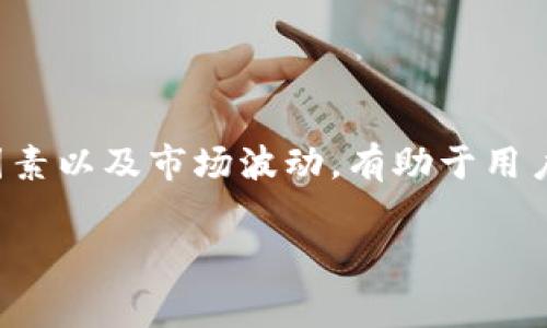   详细解读：如何在tpWallet中调节Gas费以交易体验 / 

 guanjianci tpWallet, Gas费, 加密货币交易 /guanjianci 

一、什么是Gas费？
Gas费是区块链网络中执行交易或合约所需支付的费用。对于以太坊等智能合约平台，Gas费直接影响到交易速度和交易成功率。交易者需要清楚，Gas费不仅是用户为交易所付出的费用，同时也是矿工们处理交易的动力。在tpWallet中调节Gas费，让你的交易更顺畅、更高效。

二、tpWallet简介
tpWallet是一款流行的数字货币钱包，支持多个区块链平台，用户界面友好，提供安全的存储、交易和管理数字资产的功能。除了基础的资产管理功能，tpWallet还允许用户自定义Gas费，利用这一功能来提高交易的成功率和速度。

三、调节Gas费的重要性
调节Gas费的意义不仅在于快速确认交易。对于许多用户而言，设置适当的Gas费可以有效降低交易成本。在高峰时段，Gas费用可能会大幅飙升，适当的调节可以让你在确保交易成功的同时，又能避免耗费过多的资金。在tpWallet中，灵活运用Gas费设置，会对用户的交易体验产生显著影响。

四、如何在tpWallet中调节Gas费
在tpWallet中调整Gas费的步骤非常简单。以下是具体的操作步骤：

ol
li打开tpWallet应用，进入首页。/li
li选择你要进行的交易，例如发送或交换数字资产。/li
li在交易页面中，找到Gas费设置选项。在这个选项中，你可以看到当前的Gas费标准。/li
li点击Gas费设置，输入你希望设置的Gas价格。通常以每单位Gas的价格计算。这里建议参考钱包内的Gas费估算工具，以了解当前网络状况。/li
li确认设定后，继续完成交易流程。/li
/ol

五、用户在调节Gas费时需注意的事项
尽管调节Gas费可以提高交易的执行效率，但用户在设置时仍需谨慎。一方面，过低的Gas价格可能导致交易长时间未被确认，甚至失败；另一方面，过高的Gas费则可能不必要地加重用户的经济负担。因此，在进行设置时，了解当前网络的Gas价格和市场动态至关重要。

六、Gas费的计算方式
在理解如何调节Gas费之前，用户首先需要了解Gas费的计算方法。在以太坊网络中，Gas费的计算方式是：Gas费 = Gas价格 × 消耗的Gas量。其中，Gas价格是由用户自定义的，而消耗的Gas量则受交易类型和复杂度影响。用户可以通过合理估算这两个因素，来设定合适的Gas费用。通过tpWallet的提示，用户可以更清楚地判断何时应该提升Gas费，以便优先级更高的交易能够快速被确认。

七、调整Gas费后的交易体验
通过合理调节Gas费，用户的交易体验将会显著提升。合适的Gas费设置能有效减少等待时间，加快资产转移的效率，让用户在操作时感受到更流畅的流程。此外，及时调整Gas费还帮助用户在市场波动时，保持竞争力，交易成本。tpWallet的灵活性正是其深受用户喜爱的原因之一，它让每位用户都能根据自己的需求来完善交易策略。

八、常见问题与解答
为了进一步帮助用户更好地理解Gas费的调节，这里列出一些常见问题及其解答：
h41. 在高峰时段如何设置Gas费？/h4
在高峰时段，由于网络流量大，Gas费通常会上涨。建议查看市场提供的Gas价格参考，设定略高于最低标准的价格，以确保交易受理。通过tpWallet的Gas费用估算工具，可以帮助你作出更好的决策。
h42. Gas费调节后会影响交易的安全性吗？/h4
适当调节Gas费不会影响交易的安全性，但过低的Gas费用可能导致交易长时间未被处理，从而增加交易失败的风险。因此，用户需要在安全性与费用之间寻找平衡。
h43. 如何了解当前Gas费用的市场动态？/h4
用户可以通过许多在线工具和网站来监测当前Gas费用情况，例如Etherscan等。这些网站提供实时的Gas费估算以及历史数据分析，帮助用户做出明智的决策。

九、总结
调节Gas费是每位数字货币投资者必须掌握的技能。在tpWallet中，用户不仅能够享受到便捷的交易服务，更是可以通过灵活调整Gas费用来交易策略。了解Gas费的计算方式、影响因素以及市场波动，有助于用户在这个多变的市场中保持竞争优势。随着使用越来越多的工具与资源，结合自身的交易风格与需求，你将能够真正掌控自己的数字货币交易体验。 

最后，切记在进行任何交易之前，一定要仔细检查自己的Gas费设置，以确保交易顺利。通过tpWallet这个工具，相信你会在数字货币的世界中大放异彩。