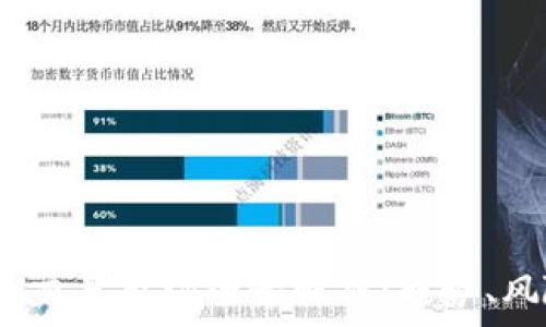   
2023年度安币交易市场全景解析：趋势、风险与投资机会