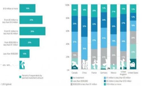 tpWallet如何将资金转入银行卡：详细操作指南