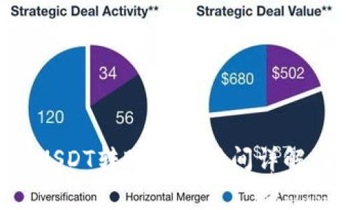 tpWallet USDT转账到账时间详解及注意事项