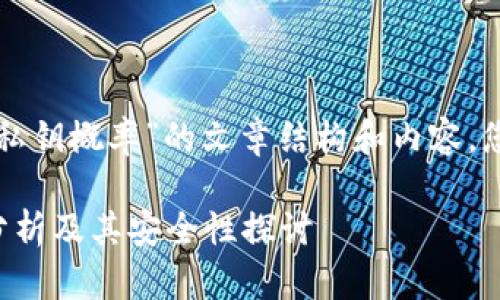 下面是关于“冷钱包生成相同私钥概率”的文章结构和内容，您可以根据以下模板进行拓展。

冷钱包生成相同私钥的概率分析及其安全性探讨