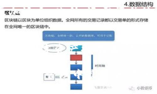   imkey与冷钱包哪个更安全？深入探讨数字资产安全性 / 
 guanjianci imkey,冷钱包,数字资产安全 /guanjianci 

随着区块链技术的发展和加密货币的普及，数字资产的安全性越来越受到人们的关注。市场上涌现出各种数字资产管理工具，其中imkey和冷钱包是两个备受关注的选择。那么，imkey和冷钱包哪个更安全呢？这两个工具都有各自的优缺点和适用场景，下面我们将从多方面进行详细分析。

1. 什么是imkey？
imkey是一种智能硬件钱包，专为保护用户的数字资产而设计。与传统的热钱包相比，imkey在安全性上有显著提升。它通过专用的硬件加密芯片和安全操作系统，对用户的私钥进行严格保护，防止私钥被黑客窃取。
imkey支持多种主流加密货币，并提供友好的用户界面，使用户在管理资产时更加简便。同时，imkey还具备离线签名功能，即使在没有网络的环境下，也能够完成数字资产的交易，大大提高了安全性。

2. 什么是冷钱包？
冷钱包是指一种不连接互联网的加密货币存储方式，常见的冷钱包有硬件钱包、纸钱包等。冷钱包的设计初衷就是为了防止黑客攻击，保护用户的数字资产安全。
冷钱包的私钥存储在一个离线的环境中，用户在进行交易时需要将资产从冷钱包转移到热钱包，才能进行交易。这种方式虽然提供了高水平的安全性，但也增加了使用的复杂性和交易的时间成本。

3. imkey的安全性分析
从技术层面来看，imkey具备多层安全防护措施。首先，imkey使用了高强度的加密算法来保护私钥，确保黑客即使获得了设备也无法轻易解密。
其次，imkey支持多重身份验证，用户在进行资产管理时需要输入密码或进行生物识别，这样可以有效防止未经授权的访问。
此外，imkey的离线签名功能也是其安全性的重要保障。在没有网络连接的情况下，用户可以安全地生成交易签名，防止与外部网络的直接联系，从而降低被攻击的风险。

4. 冷钱包的安全性分析
冷钱包的安全性主要体现在其离线存储的属性上。由于冷钱包与互联网隔绝，黑客几乎无法直接对其进行攻击。
硬件钱包是一种常见的冷钱包，它内部包含安全芯片，能够有效地防止篡改和物理攻击。而纸钱包虽然也属于冷钱包的一种，但安全性较低，因为一旦纸张损坏或丢失，资产将无法恢复。
冷钱包的安全性虽然很高，但用户在使用时需要具备一定的操作知识，以避免因操作不当导致资产损失。例如，在创建冷钱包时，用户需要妥善保存助记词，一旦助记词遗失，资产将无法找回。

5. imkey和冷钱包的适用场景
imkey和冷钱包各有合适的使用场景。对于长期持有大额资产的用户来说，冷钱包无疑是更安全的选择。由于冷钱包可以完全隔绝网络连接，因此可以最大程度地防止信息泄露。
而对于频繁交易的用户，imkey提供了更好的妥协选择。其便捷的操作方式和快速的交易确认，能够满足用户在日常交易中的需求。同时，imkey的离线签名功能也确保了用户在高频交易中依然保持资产的安全。
总的来说，用户需要根据自身的需求和资产状况来选择合适的工具。如果您重视长期的资产保值，冷钱包是更明智的选择。而如果您更注重便捷性和使用体验，imkey则会是一个不错的选择。

6. 使用imkey和冷钱包的注意事项
无论选择imkey还是冷钱包，在使用过程中都有一些注意事项。对于imkey用户，建议定期更换密码，并注意保护设备的物理安全，避免被他人获取。
对于冷钱包的使用者，必须妥善保管助记词和私钥。在多处保存备份时，建议将其放置在不同的安全地点，以避免因单点故障导致资产损失。
此外，在进行任何交易时，用户应仔细核对交易地址及金额，以免因输入错误造成不必要的损失。无论是使用imkey还是冷钱包，安全意识的提高永远是保护数字资产的重要一环。

7. 相关问题解析
在选择imkey和冷钱包的过程中，用户可能会遇到以下几个常见问题：

7.1 imkey如何防止物理攻击？
imkey采用了特殊设计的硬件，确保设备的物理安全性。首先，其内部的加密芯片经过严格测试，能够有效防止被攻击者篡改。其次，imkey在出厂时会默认设定高强度的安全设置，用户需在首次使用时进行多重认证，这样进一步增强了物理安全。

7.2 冷钱包的缺点是什么？
冷钱包的缺点主要体现在其使用门槛较高。首先，用户需要学习如何正确创建和管理冷钱包，这对于新手来说可能会有一定的挑战。此外，冷钱包的交易过程比热钱包复杂，用户需要将资产从冷钱包转移到热钱包才能完成交易，增加了时间成本。

7.3 imkey的费用问题如何？
使用imkey时，用户需关注硬件钱包的初始购置费用。此外，在进行交易时会产生网络手续费，用户需计算好相关成本。总体而言，imkey相较于冷钱包的费用较高，但所提供的安全性和便捷性也是其价格的主要基础。

7.4 如何选择适合自己的数字钱包？
在选择数字钱包时，用户需综合考虑自己的需求。对于长期投资者来说，冷钱包是较好的选择；而若您是频繁交易的用户，则imkey更加适合。此外，还需评估使用的便利性、费用、技术支持等因素。

7.5 数字资产的安全性为何如此重要？
数字资产的安全性关系到用户的财产安全，一旦资产失窃，可能导致巨大的经济损失。因此，选择合适的钱包并了解其安全机制，是每位数字资产持有者都应关注的关键问题。

通过以上分析，无论是imkey还是冷钱包，各有其优缺点，用户在选择时应根据自身的需求和使用习惯做出合理的决定。安全性是数字资产管理中最为关键的一环，提升自我保护意识，选择合适的工具才能更好地保障自己的财产安全。