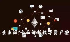 冷钱包追查来源：全面解析数字资产安全与溯源