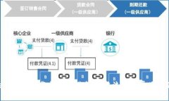 BitKeep钱包下载与使用指南：完整流程与常见问题