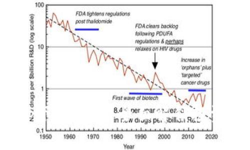 火网App下载指南：全面解锁投资新体验