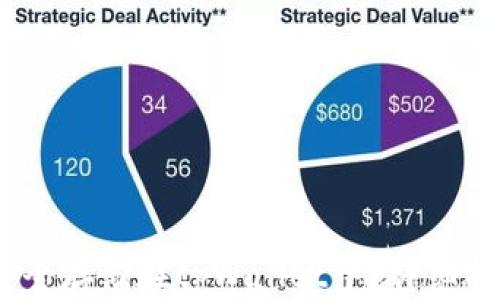 
LUNA币如何安全存储在tpWallet中？详细指南与使用技巧