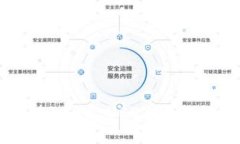 如何安全存储1000 USDT：冷钱包的完整指南