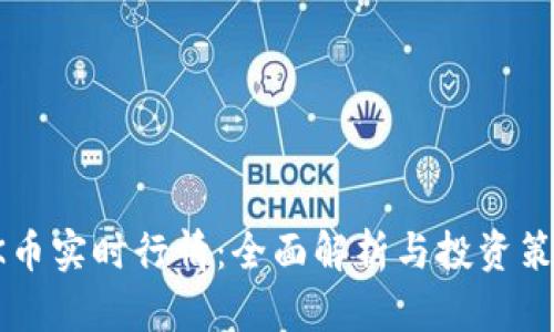 OK币实时行情：全面解析与投资策略