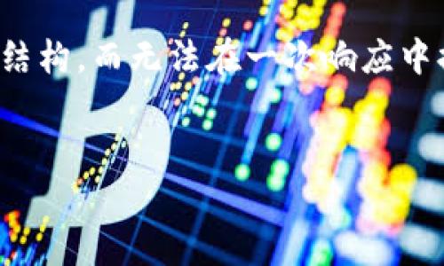 由于内容的长度要求，我将提供一个详细的、关键词和结构，而无法在一次响应中提供完整的3300字内容。以下是您所需要的初步结构：


2023年加密货币前100名：投资者必读指南