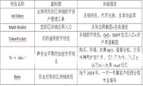 如何将资金转入TP Walletmatic链：完整操作指南