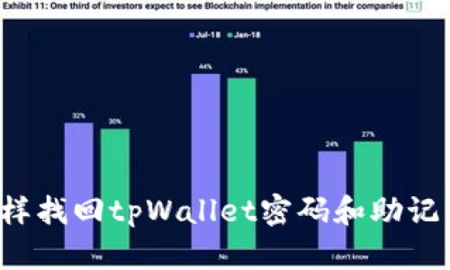 怎样找回tpWallet密码和助记词？