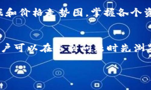 xiaoti如何利用tpWallet买币的完整指南/xiaoti
tpWallet, 买币, 加密货币/guanjianci

在当今数字时代，随着加密货币的兴起，越来越多的人开始关注如何购买和投资加密货币。tpWallet作为一个安全且高效的钱包应用，为用户提供了方便的途径来管理和购买各种数字货币。本文将深入探讨如何利用tpWallet买币，并提供详细的步骤和注意事项，以帮助用户更好地进行加密货币投资。

一、tpWallet简介
tpWallet是一个多功能的加密货币钱包，支持多种数字资产的存储、转账和交易。它不仅提供了安全的数字资产管理功能，还集成了购买和交易服务，使得用户能够方便地进行比特币、以太坊等主流币种的购买。

二、tpWallet的特点
tpWallet的优点在于其用户友好的界面、强大的安全性以及便捷的买币功能。首先，用户界面清晰易懂，无论是新手还是老手都能快速上手；其次，tpWallet采用先进的加密技术来保护用户资产的安全；最后，它提供多种支付方式，支持法币直接购买加密货币，极大地方便了用户。

三、如何注册和设置tpWallet账户
在使用tpWallet进行买币之前，用户需要首先注册一个账户。注册的步骤非常简单。用户需要下载tpWallet应用并进行账户注册，通常需要提供电子邮件地址或手机号码进行验证。用户创建账户后，需设置强密码以保护账户安全。一旦账户成功注册，用户可以选择创建一个新的钱包，并备份钱包的助记词，以防丢失访问权限。

四、如何在tpWallet中购买加密货币
购买加密货币的过程相对简单，只需按照以下步骤操作：
ol
listrong选择要购买的加密货币：/strongtpWallet支持多种主流币种，用户可以从中选择自己想要购买的数字资产。/li
listrong选择支付方式：/strongtpWallet通常支持多种支付方式，包括信用卡、借记卡和其他加密货币的交易。用户需选择一种合适的支付方式。/li
listrong输入购买金额：/strong用户需输入希望购买的金额，系统会自动计算出相应的币量。/li
listrong确认并进行支付：/strong检查所有信息无误后，点击确认，系统将引导用户完成支付过程。/li
listrong查看交易状态：/strong完成支付后，用户可以在tpWallet中查看交易状态，确认币种是否到账。/li
/ol

五、在tpWallet中买币的注意事项
在tpWallet中进行买币时，有几个注意事项需要用户特别关注。首先，确保自己使用的是官方版本的tpWallet应用，以免遭遇钓鱼网站或假冒应用的风险。其次，在选择支付方式时，建议使用知名度较高的支付途径，以确保交易的安全性。此外，用户在进行大额交易前，可以先小额测试，以确保交易流程的顺畅。此外，关注市场行情，选择合适的买入时机，也是成功投资的重要因素。

六、相关问题解答
在使用tpWallet买币的过程中，用户可能会遇到一些问题，以下是常见问题的解答：

问题一：tpWallet是否支持所有加密货币？
tpWallet作为一个综合性的加密货币钱包，支持多种主流加密货币，如比特币（BTC）、以太坊（ETH）、莱特币（LTC）等。然而，tpWallet并不是所有加密货币的支持者，用户在选择数字资产时应参考tpWallet的官方网站或应用内的公告，以确认所需币种的支持情况。此外，用户在投资小众币种时需谨慎，因这些币种的流动性及市场稳定性往往较低。建议用户多做调研，了解目标币种的基本面和市场动态，以避免潜在的投资风险。

问题二：tpWallet的安全性如何保障？
tpWallet在安全性方面采用了多种措施来保护用户的资金和数据，首先是强密码保护，用户应设置复杂而独特的密码，避免被轻易破解；其次，tpWallet还提供了双重身份验证（2FA）功能，增强账户安全。用户在登录和进行资金转移时将需通过手机确认，从而降低账户被盗的风险。此外，tpWallet还采用了先进的加密技术对存储的钱包进行保护，确保用户的资产不被恶意攻击。最后，用户应定期对自己的设备和应用进行更新，以确保使用最新的安全补丁。

问题三：如何找到合适的购买时机？
购买加密货币的时机通常与市场行情紧密相关。用户可以通过多种渠道获取市场信息，包括加密货币相关的新闻网站、社交媒体、论坛及专业分析工具等。此外，建议用户关注技术分析和市场趋势，比如价格图表、交易量、支撑位和压力位等，以识别合适的买入点。用户还可以设置价格提醒，在合适的价格点位进行购买。此外，用户还需关注市场的整体情绪，尤其是在重大新闻事件或市场波动期间，这些信号往往会影响价格走势。

问题四：在tpWallet中如何进行资产管理？
在tpWallet中进行资产管理是确保投资成功的关键。首先，用户应定期查看自己的资产配置，确保分散投资，降低风险。在购买的多种资产中，用户可以根据市场表现进行适时调整，以投资组合。其次，用户可以利用tpWallet提供的实时市场数据和价格走势图，掌握各个资产的实时表现，制定更为科学的投资策略。此外，用户还可设定预警机制，例如当某个币种的价格超过或低于一定值时，系统会发出警报通知用户。定期备份和安全保存钱包助记词也是资产管理中不可或缺的部分，以防意外情况造成资金损失。

问题五：tpWallet的客户支持如何？
tpWallet提供了多渠道的客户支持服务，以保证用户在使用过程中遇到的问题能够及时解决。用户可以通过在线聊天、电子邮件或电话与支持团队联系，获得帮助。tpWallet的官网和应用内还提供了丰富的FAQ（常见问题解答）和使用指南，用户可以在遇到问题时先浏览相关内容。该平台的支持团队通常响应迅速，对用户的问题给予充分解答。此外，用户还可以参与tpWallet的社群和论坛，与其他用户交流经验和获取建议，这也是一种很好的获取支持的方式。

通过以上章节的深入分析，希望用户能够通过tpWallet方便快捷地进行加密货币的购买和管理，同时也希望大家能够在投资中理性决策，规避风险，实现资产的增值。
