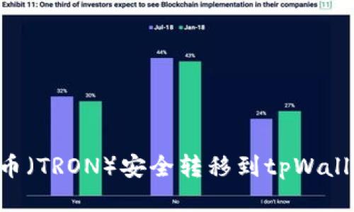 如何将波场币（TRON）安全转移到tpWallet：详细指南