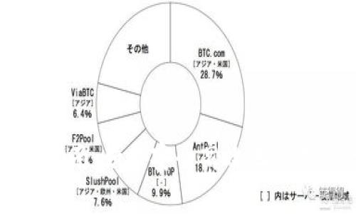 tpWallet使用指南：如何安全高效地管理您的数字资产