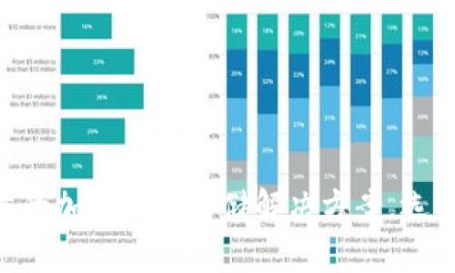 奇点冷钱包：安全加密货币存储的最佳选择

冷钱包, 奇点冷钱包, 加密货币安全存储/guanjianci

在数字货币迅猛发展的今天，安全存储成为了投资者关注的焦点。随着越来越多的人开始进入加密货币市场，如何有效防止黑客攻击和数据泄露，保障资产的安全，成了每一个用户的首要任务。在这方面，奇点冷钱包（Singularity Cold Wallet）凭借其卓越的安全性和易用性，逐渐成为了用户的首选。

本文将对奇点冷钱包进行深入探讨，不仅阐述其工作原理、使用方法及优势，还将回答与冷钱包相关的五个重要问题，帮助用户更好地理解和使用这一安全工具。

奇点冷钱包的工作原理

奇点冷钱包是物理设备，它与互联网断开连接，形成一种高安全性的数据存储方式。这种冷私钥存储的方式能够有效防止黑客通过网络攻击获取用户的私钥。

在使用奇点冷钱包时，用户首先需要将私人密钥生成并储存在设备内，而不是保存在计算机或网络上。奇点冷钱包支持多种加密货币的存储，使得用户在同一设备上可以管理多种数字资产。

不同于热钱包（热钱包通常和互联网连接，风险较高），奇点冷钱包能最大限度地降低被黑客攻击的风险，因此，它被广泛推荐用于长期存储大额资产。冷钱包的安全性来源于很多层面的设计，包括设备的防篡改外壳、加密算法及用户友好的插拔式存储系统等。

奇点冷钱包的使用方法

使用奇点冷钱包的流程非常简单，以下是具体步骤：

ol
    li购买冷钱包: 用户可以通过官方渠道或授权经销商购买奇点冷钱包，以确保设备的真实性和安全性。/li
    li安装和初始化: 按照说明书进行初始化。在保证安全的环境中，将冷钱包连接到电脑上，并按照提示完成设置。/li
    li生成私钥和地址: 钱包完成设置后，用户可以通过冷钱包生成用于存储加密货币的私钥和地址。/li
    li转移资产: 用户可以将已有的数字资产从热钱包或者交易所，转移至奇点冷钱包生成的地址。/li
    li妥善保存: 确保冷钱包及其备份密钥的安全存储。在不使用时，冷钱包切勿连接网络，以避免不必要的风险。/li
/ol

需要强调的是，使用冷钱包的一大优势是可以随时随地进行资产管理，用户仅需将冷钱包连接到终端设备上，就可以离线完成交易签名，极大提升了资产的安全性。

奇点冷钱包的优势

奇点冷钱包相较于其他类型的加密货币存储工具，具有以下几个显著优势：

ul
    li高安全性: 由于其离线存储特性，私钥不容易被黑客攻击。此外，设备内部的加密技术及防篡改设计也提升了安全性。/li
    li支持多种加密货币: 奇点冷钱包兼容多种主流加密货币，如比特币、以太坊、莱特币等，满足用户的不同需求。/li
    li用户友好: 无需高技术背景的用户也能够轻松上手，操作界面简单易懂，极大降低了新手的使用门槛。/li
    li耐久和便携: 奇点冷钱包设计坚固，并且体积小巧，非常适合日常携带，方便用户随时随地管理资产。/li
    li私密性强: 用户的信息数据存储在设备内，不会上传到云端，有效保障用户的资产安全和隐私。/li
/ul

常见问题分析

在使用奇点冷钱包的过程中，用户可能会遇到一些问题，以下是五个常见的问题与详细解析：

问题一：冷钱包是否绝对安全？

尽管冷钱包的安全性相较于热钱包要高得多，但并不能说是绝对安全的。冷钱包在世界范围内都是以物理设备存在，因此它面临的风险包括丢失、被盗、物理损坏等。为了提高安全性，用户还需合理保管冷钱包。

另外，冷钱包的安全与其设计和生产工艺息息相关。用户在选择冷钱包时，务必选择信誉良好的品牌，如奇点冷钱包，而不是便宜无品牌的小工具。同时，用户还应该确保定期进行设备固件的更新，以防止潜在的安全漏洞。最后，用户还应该妥善备份自己的私钥以及恢复助记词，以防止因设备故障造成的资产丢失。

问题二：如何备份奇点冷钱包的数据？

备份是确保加密资产不丢失的重要一步，尤其是在使用冷钱包时。奇点冷钱包提供了生成助记词的功能，用户在初次设置时将会被要求记录一组