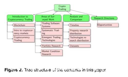 :

tpWallet如何实现侧链操作：完整指南