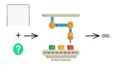 深入解析Web3钱包与TP（Token Protocol）：新兴数字资