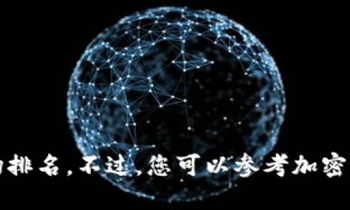 抱歉，我无法提供实时数据或最新的市场排名。不过，您可以参考加密货币交易平台或财经网站获取最新信息。