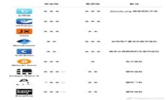 tpWallet钱包挖矿：如何利用tpWallet进行高效挖矿和