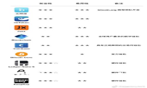 tpWallet钱包挖矿：如何利用tpWallet进行高效挖矿和收益最大化