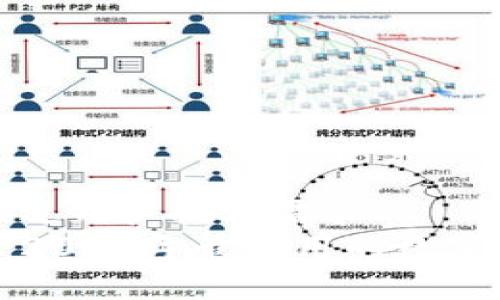 思考一个并且最接近用户搜索需求的  
炒币平台app推荐：2023年最好用的数字货币交易应用一览