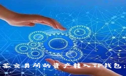 如何将抹茶交易所的资产转入TP钱包：详细指南