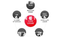   为什么tpWallet薄饼进不去了？全面解析及解决方