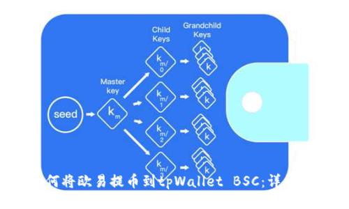  如何将欧易提币到tpWallet BSC：详细指南
