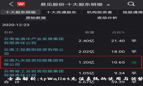   全面解析：tpWallet充值系统的使用与优势