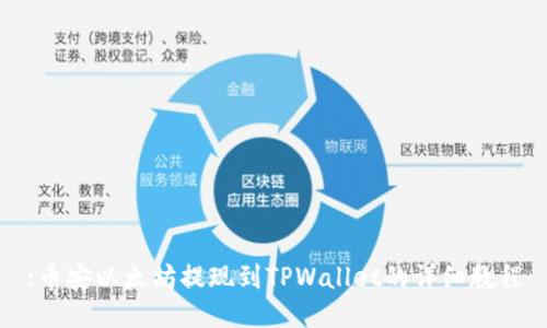 :币安以太坊提现到TPWallet的详细教程
