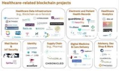 USDT在冷钱包冻结的可能性及应对策略USDT在冷钱包