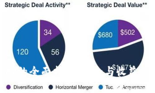 冷钱包质押的全面指南：安全与收益的完美结合