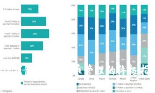 Bit钱包：加密货币管理的终极指南