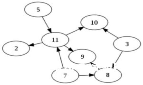 每个加密钱包的助记词都有所不同吗？深入解读及其重要性