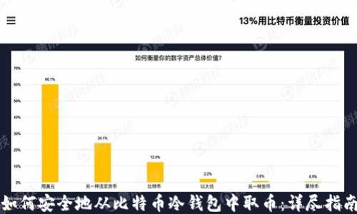 
如何安全地从比特币冷钱包中取币：详尽指南