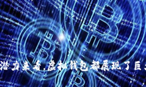 虚拟钱包下载安装最新版，安全便捷的数字支付工具

虚拟钱包, 数字支付, 最新版下载安装/guanjianci

什么是虚拟钱包？
虚拟钱包是一种数字化支付工具，它允许用户在没有实体卡片的情况下完成支付交易。虚拟钱包可以存储多种支付信息，如信用卡号、借记卡号和银行账户信息，通过加密技术保障用户的个人和财务信息安全。用户可以通过手机、平板甚至电脑进行支付，使购物变得更加无缝和便捷。
虚拟钱包的流行源于其便捷性和安全性。许多商家和服务提供商现在都支持这种支付方式，从在线购物到线下消费，虚拟钱包都能提供快速且高效的支付体验。用户可以在应用商店下载一些流行的虚拟钱包应用，如支付宝、微信支付、Apple Pay、Google Pay等。

如何下载安装最新版虚拟钱包应用？
下载安装最新版的虚拟钱包应用其实非常简单。这一过程通常包括几个关键步骤：
ol
  listrong前期准备：/strong确保你的设备已经连接到互联网，并检查自己的存储空间是否足够。/li
  listrong访问应用商店：/strong根据你所使用的设备（iOS或者Android），打开App Store或Google Play商店。/li
  listrong搜索应用：/strong在搜索栏中输入你想要下载的虚拟钱包的名称，比如“支付宝”、“Apple Pay”等。/li
  listrong下载和安装：/strong点击下载按钮，应用会自动下载安装。完成后，你可以在主屏幕上找到它的图标。/li
  listrong注册和设置：/strong首次使用时，你需要根据提示注册账户并设置相关信息，例如绑定银行卡、设置付款密码等。/li
/ol
在下载安装过程中，你需要注意确保下载的是最新版的应用程序，避免使用非官方渠道获取应用，以防止下载到恶意软件。

虚拟钱包有哪些主要功能？
虚拟钱包的功能主要集中在支付、安全和便利三个方面，具体包括：
ul
  listrong便捷支付：/strong用户只需将虚拟钱包与银行卡或信用卡绑定，就可以随时随地进行支付。/li
  listrong转账功能：/strong用户可以通过虚拟钱包直接向朋友或家人转账，极大地简化了支付流程。/li
  listrong账单管理：/strong虚拟钱包通常提供账单管理功能，可以帮助用户更好地追踪和管理开支。/li
  listrong优惠和积分：/strong一些虚拟钱包应用会与商家合作，提供专属优惠和积分奖励，进一步吸引用户使用。/li
  listrong安全保障：/strong虚拟钱包会使用加密技术和多重身份验证，保障用户的个人信息和资金安全。/li
/ul
以上功能使得虚拟钱包不仅仅是一个支付工具，更是一个全面的个人财务管理助手。

使用虚拟钱包的安全注意事项
在享受虚拟钱包带来便利的同时，用户也应当重视安全问题。以下是一些使用虚拟钱包时的安全注意事项：
ul
  listrong确保使用官方应用：/strong始终从官方渠道下载虚拟钱包应用，避免下载盗版或仿冒的应用。/li
  listrong使用复杂密码：/strong设定一个复杂的密码，并尽量定期更换，防止其他人轻易获取访问权限。/li
  listrong开启双因素认证：/strong如果应用支持双因素认证，务必开启，此功能能够大幅提升安全性。/li
  listrong定期检查账户活动：/strong定期检查自己的账户交易记录，及时发现和处理可疑活动。/li
  listrong不要在公共Wi-Fi环境下使用：/strong避免在未受信任的网络环境下进行敏感操作，以降低被黑客攻击的风险。/li
/ul
只有在提高安全意识的前提下，用户才能安心使用虚拟钱包，更加自信地享受数字支付的便利。

虚拟钱包的未来趋势是什么？
随着科技的发展，虚拟钱包也在不断演进。未来的一些趋势可能包括：
ul
  listrong增强的安全性：/strong随着网络安全问题日益严重，虚拟钱包将会引入更多的安全技术，如生物识别、区块链技术等。/li
  listrong更多支付场景：/strong虚拟钱包将被越来越多的行业和领域接受，除了传统的购物支付外，还可能涉及更多元化的服务，如票务、旅游等。/li
  listrong开放生态系统：/strong虚拟钱包应用可能将逐步开放接口，允许第三方开发者根据用户需求开发功能，形成一个更加丰富的应用生态。/li
  listrong智能化管理：/strong未来的虚拟钱包可能搭载AI技术，实现更加智能的财务分析和建议，帮助用户进行更合理的消费决策。/li
/ul
这些即将到来的趋势，都将进一步提升用户体验，使虚拟钱包成为一个不可或缺的金融工具。

如何选择适合自己的虚拟钱包？
在市场上，虽然有多种多样的虚拟钱包可供选择，但如何选择适合自己的呢？以下是一些建议：
ul
  listrong功能需求：/strong比较不同虚拟钱包的功能，选择那些能够满足自己需求的，比如是否支持转账、账单支付等。/li
  listrong用户体验：/strong关注应用的界面和操作习惯，选择一个使用舒适，操作简单的虚拟钱包。/li
  listrong安全性：/strong调查各个虚拟钱包的安全措施，优先选择那些在用户信息保护和交易安全方面做得好的应用。/li
  listrong支持的商家及支付场景：/strong考虑自己经常使用的商家是否支持你选择的虚拟钱包，以便于更好地进行日常消费。/li
  listrong用户评价和口碑：/strong查看其他用户的评价和使用体验，可以帮助你更好地了解一个虚拟钱包的实际性能。/li
/ul
综上所述，选择一个适合自己的虚拟钱包需要综合考虑多个方面，找到最符合个人需求的解决方案，从而提升生活的便捷性。

通过上述内容，我们可以看到虚拟钱包不仅是一项颠覆传统支付方式的工具，还丰富了人们的日常生活。无论是从便捷性、安全性还是未来发展潜力来看，虚拟钱包都展现了巨大的市场价值和应用前景。在选择使用虚拟钱包时，用户应该全面考虑，确保找到最适合自己的工具，以实现更高效的财务管理和便捷支付体验。