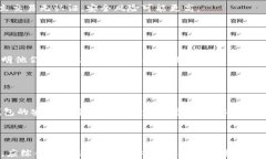 冷钱包实名认证靠谱吗？全面解析加密资产安全