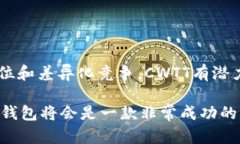   CWTT冷钱包上市时间及其市场前景解析 /  guanji